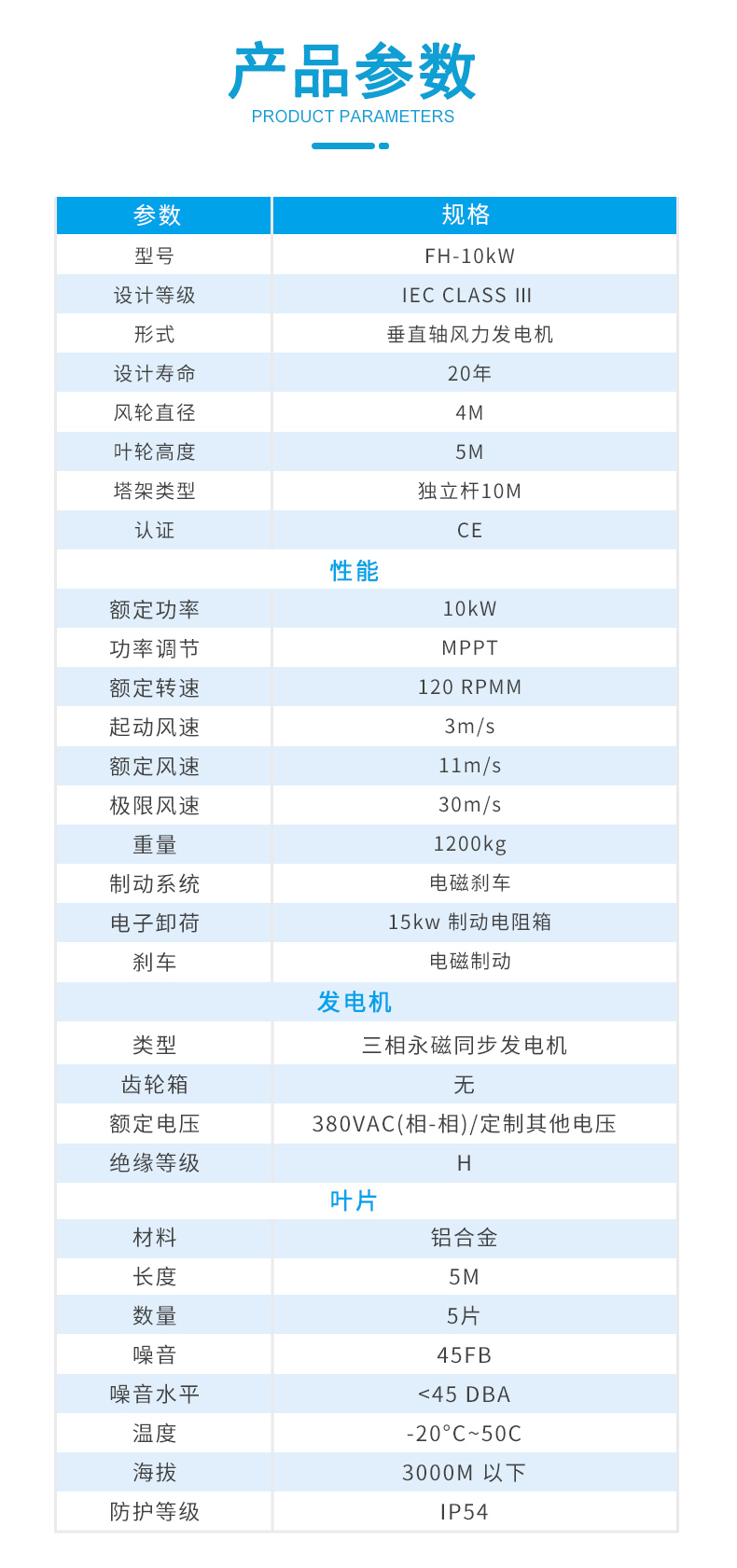 FH10kW垂直軸風力發電機_03.jpg