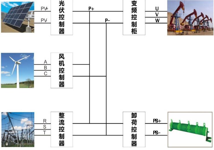 南京歐陸電氣系統示意圖.jpg